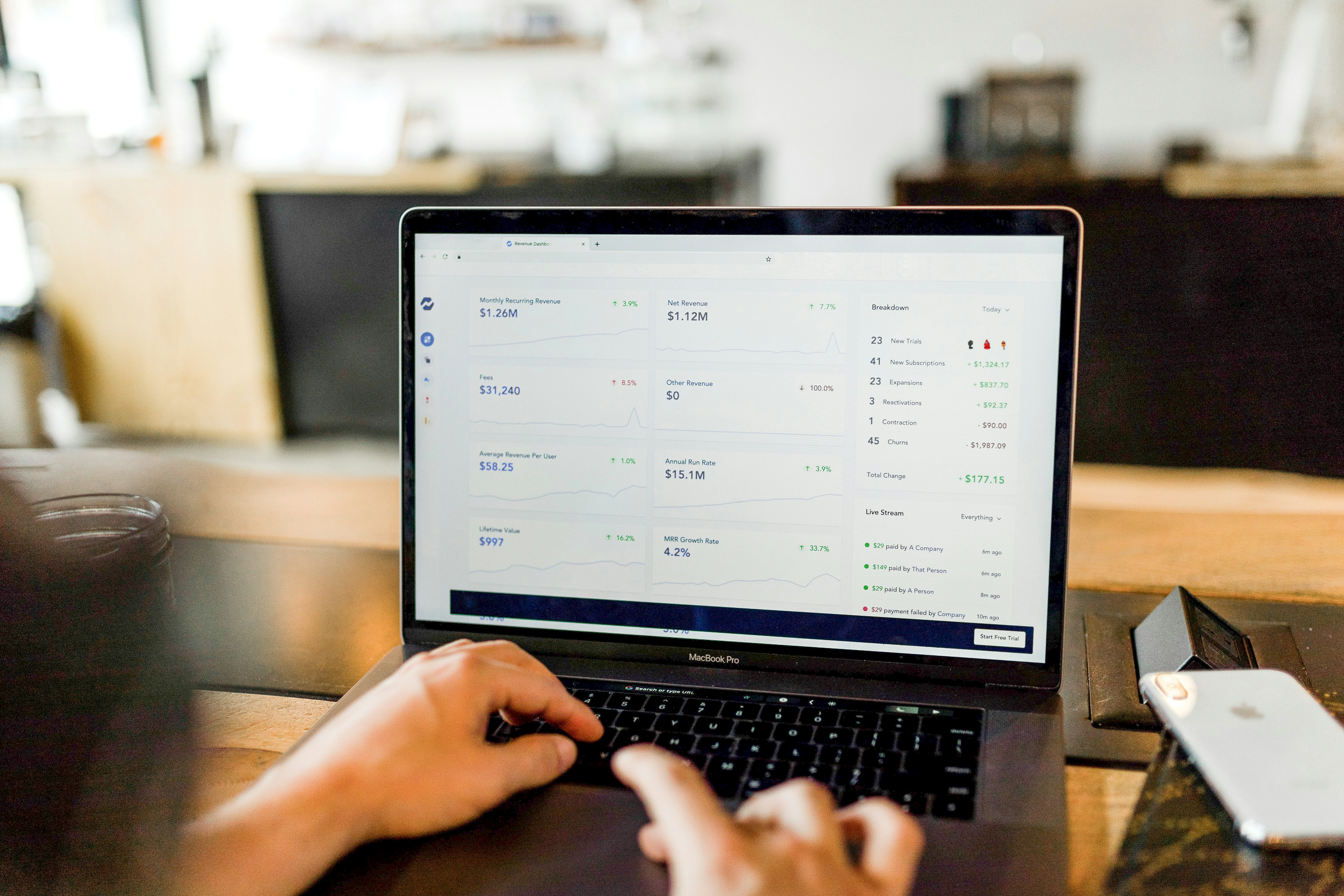 SaaS-Entwicklung